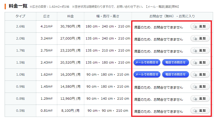 空室情報がきちんと更新されているかチェック
