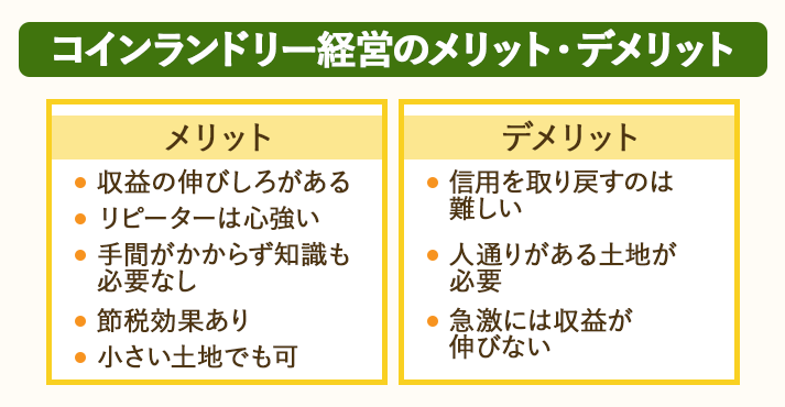 コインランドリー経営のメリット・デメリットをまとめます。