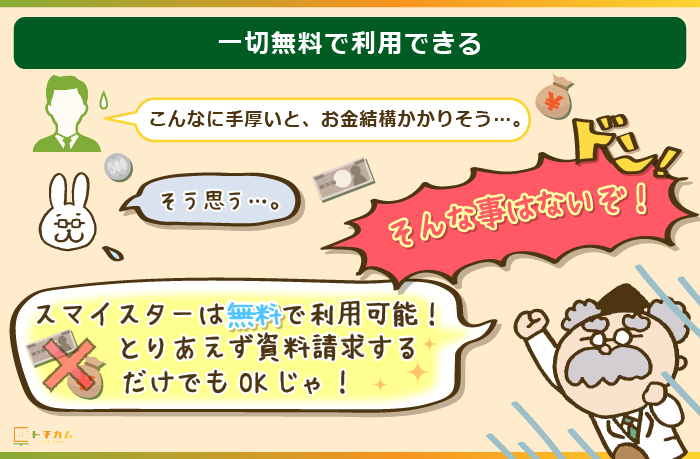 リビンマッチは一切無料で利用出来る