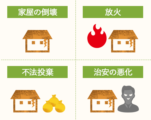 空き家を放置していると、家屋の倒壊、放火、不法投棄、治安の悪化などの問題が生じる