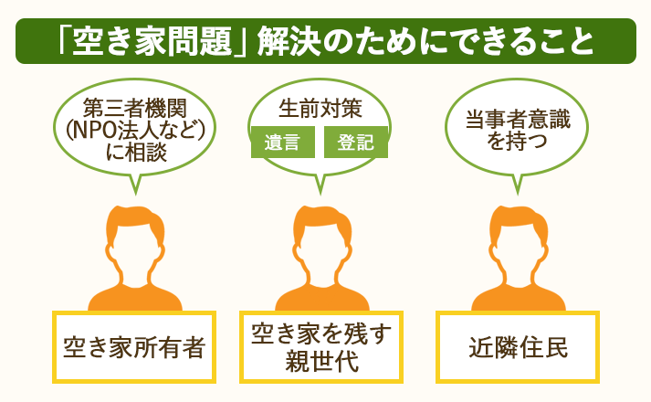 空き家問題解決のために、空き家所有者・空家を残す親世代・近隣住民ができること。