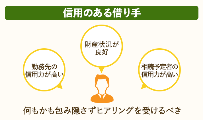 借り手の信用力が高ければ、アパートローンの審査が通りやすい