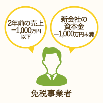 2年前の売上1,000万円以下・新会社の資本金1,000万円未満の「免税事業者」は消費税が免除される