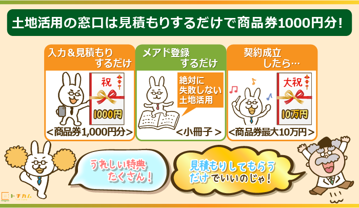 土地活用の窓口で見積りするだけで商品券1000円分がもらえる