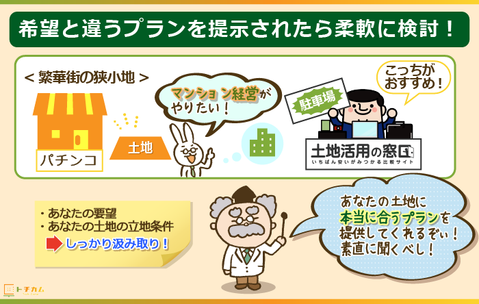 自分の希望と違うプランを提示されても柔軟に検討することが重要