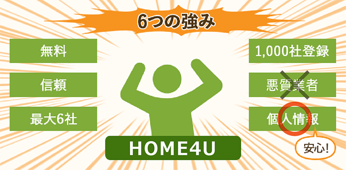 HOME4Uの6つの強みを解説