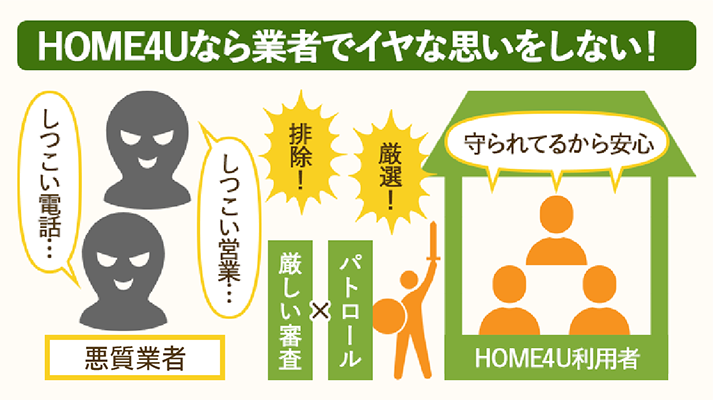 HOME4Uは悪質業者を排除している