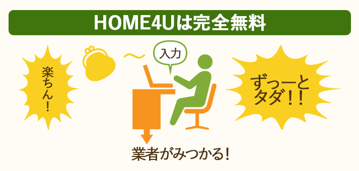 一括査定HOME4Uは完全無料で簡単に業者がみつかる