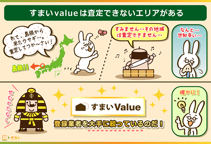 すまいValueは登録会社が全て大手な反面、査定できない地域もある