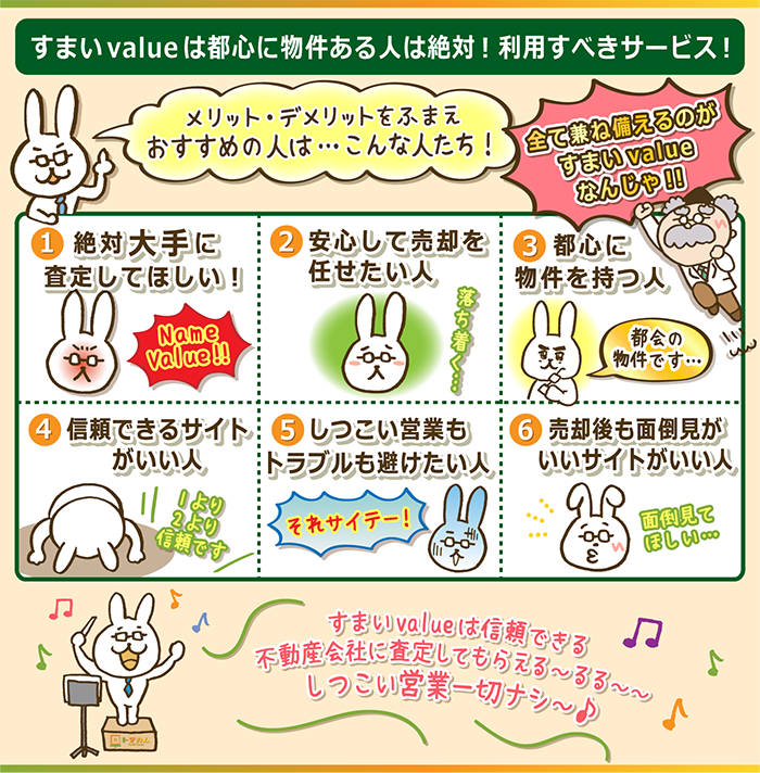 すまいValueは都心に物件を持ち大手に査定してほしい人やしつこい営業を避けたい人は利用すべきサービス