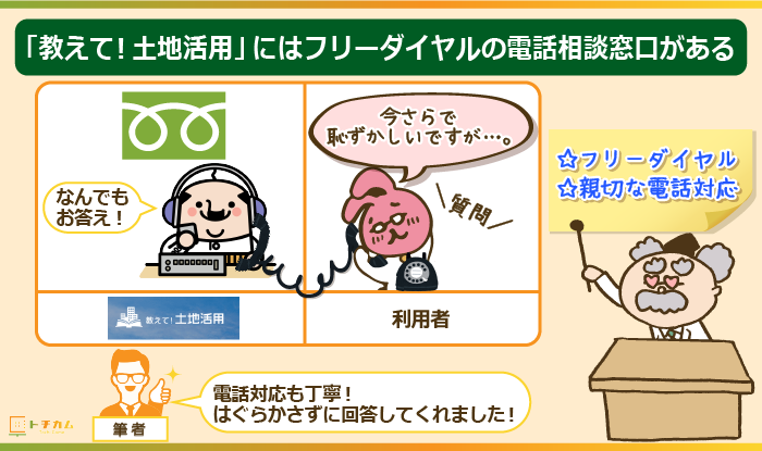 「教えて！土地活用」にはフリーダイヤルの電話相談窓口がある