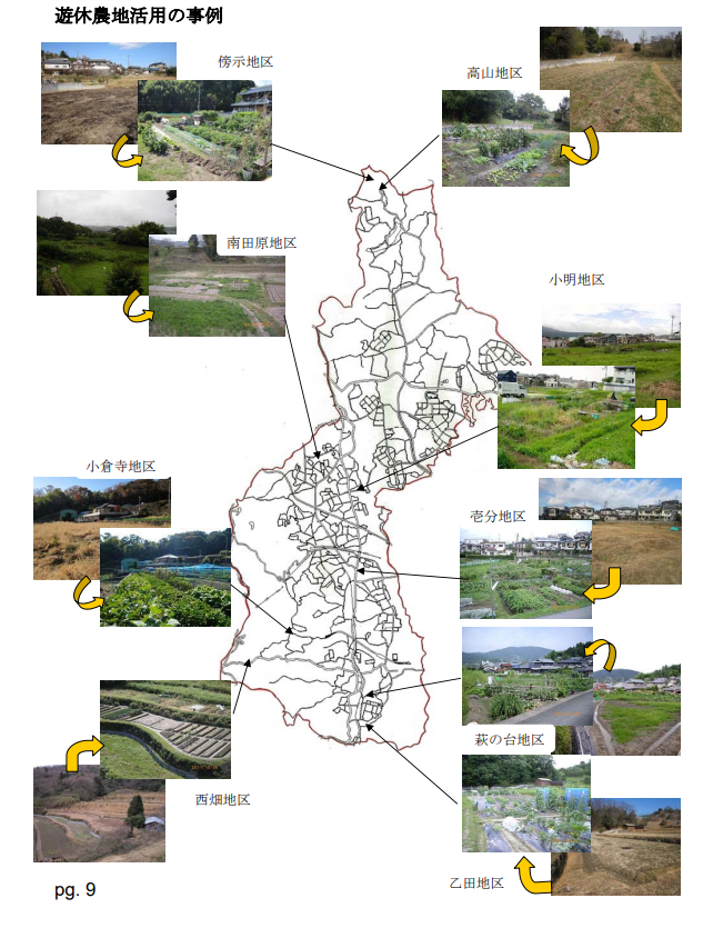 奈良県生駒市における9つの地域で市民農園を貸し出している事例