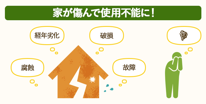 空き家は傷むと住居として使用不能になります。