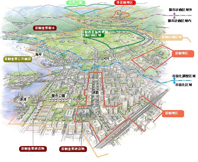 岐阜県中津川市景観計画