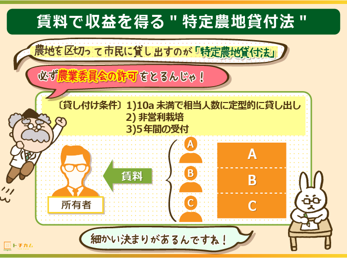 特定農地貸付法は賃貸料が収入になる