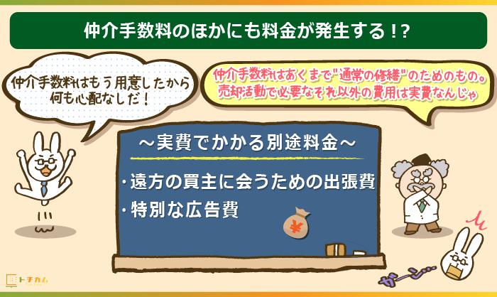 仲介手数料外で発生する料金