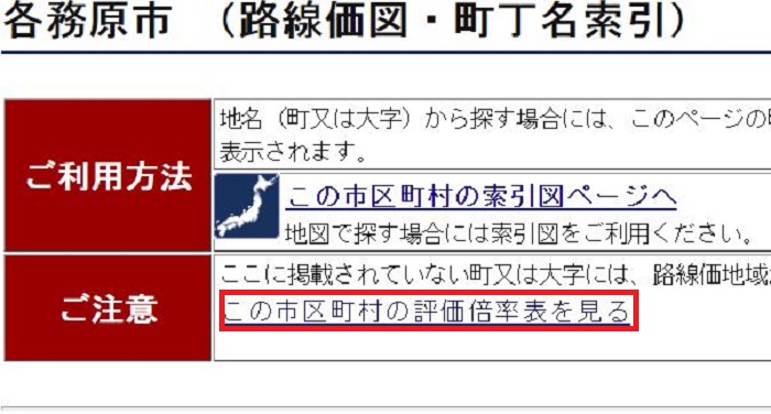 国税庁　倍率方式の説明