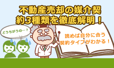 不動産の