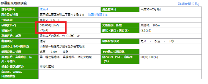 H30.東京都江東区南砂の基準地価