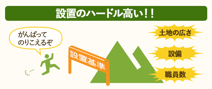 認可保育園は設置基準が厳しい