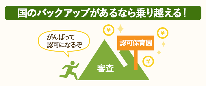 国の手厚いサポートのため認可保育園になるべし