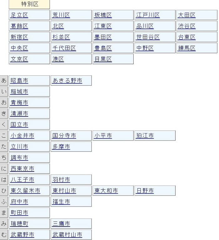 国税庁　路線価図の詳細