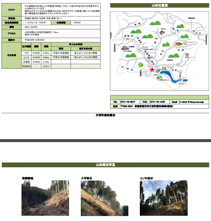 日吉森林組合の山林の位置や樹種紹介