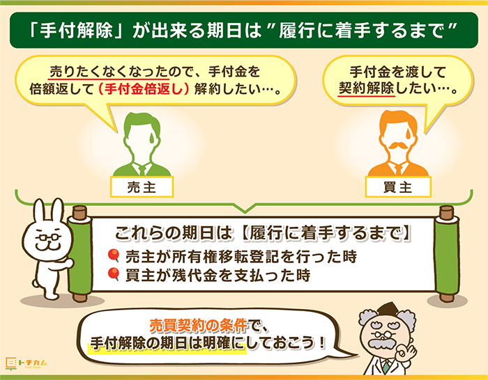 「手付解除」の期日は”履行に着手するまで”