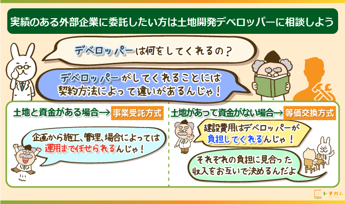 実績のある外部企業に委託したい方は土地開発デベロッパーに相談しよう