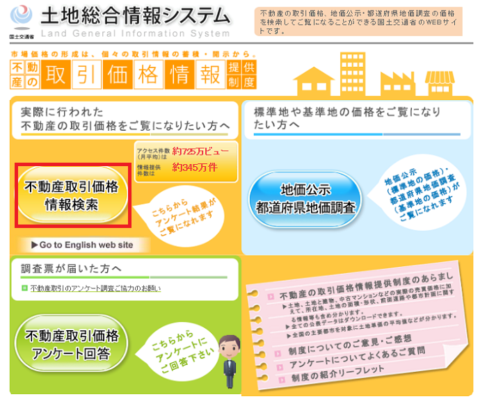 土地総合情報システムで不動産取引価格情報検索を選択