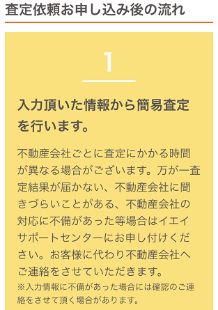 イエイの査定依頼申し込み後の流れ