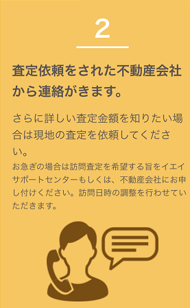 査定依頼した不動産会社から連絡がくる