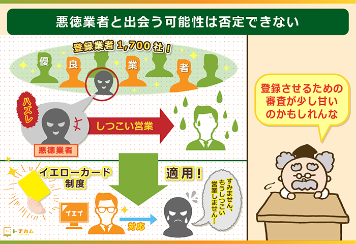 悪徳業者と出会う可能性は否定できない