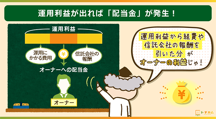 土地信託で運用利益が出れば「配当金」が発生！