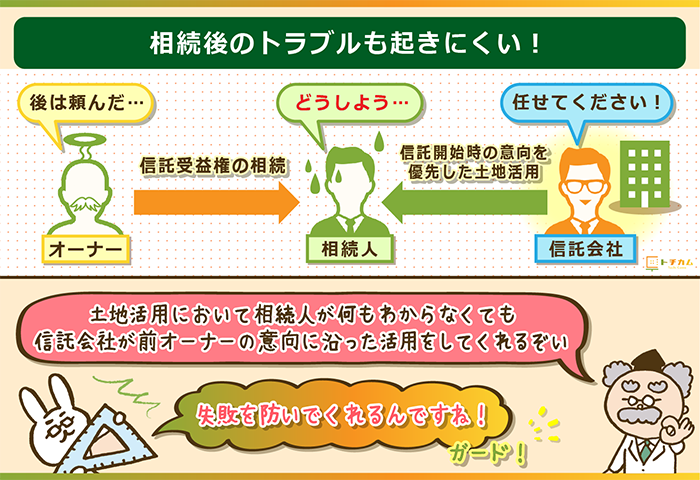 土地信託なら相続後のトラブルも起こりにくい！