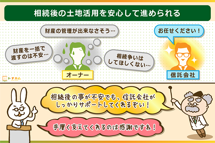 土地活用なら、相続後の土地活用を安心して進められる！