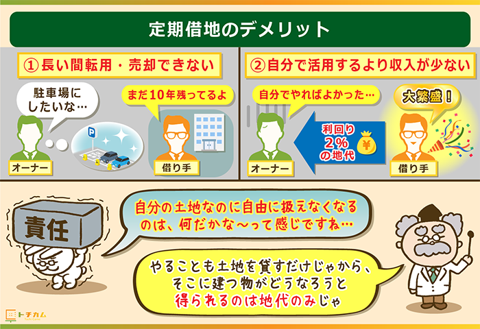 定期借地のデメリットは自由度の少なさ！