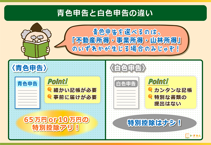 青色申告と白色申告の違いを解説