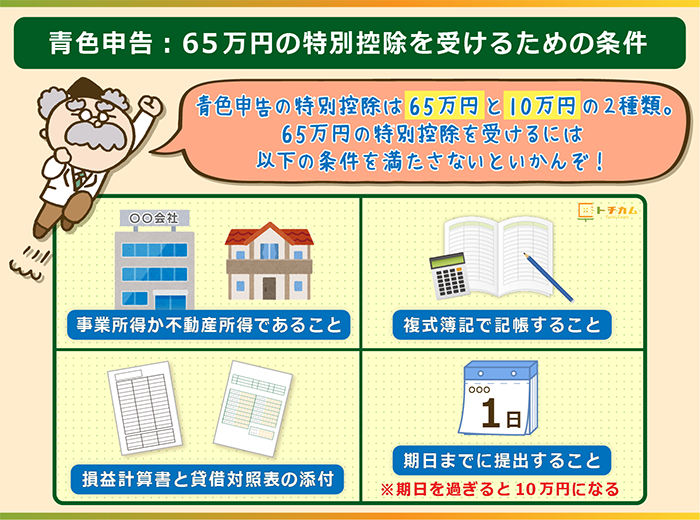 青色申告の65万円の特別控除を受ける条件