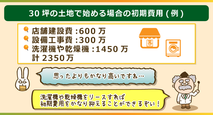 コインランドリー経営を始めるための資金は高め