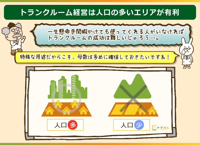 トランクルーム経営は人口の多いエリアが有利