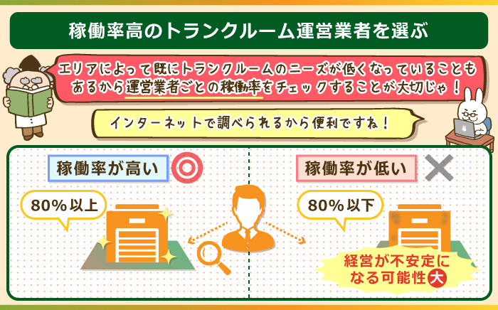 稼働率の良いトランクルームを運営している業者を選ぶ