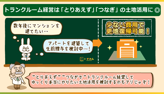 トランクルーム経営は転用しやすい土地活用