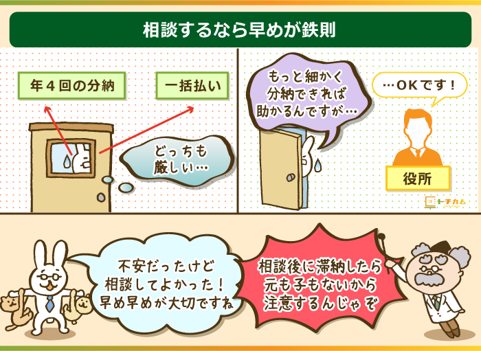 相談するなら早めが鉄則