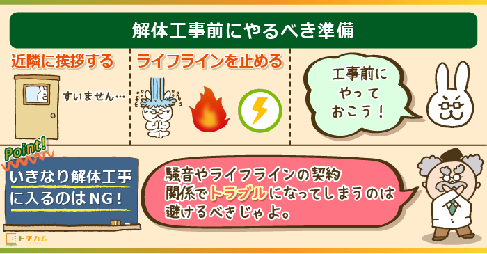 解体工事に入る前に、やるべき事がある！