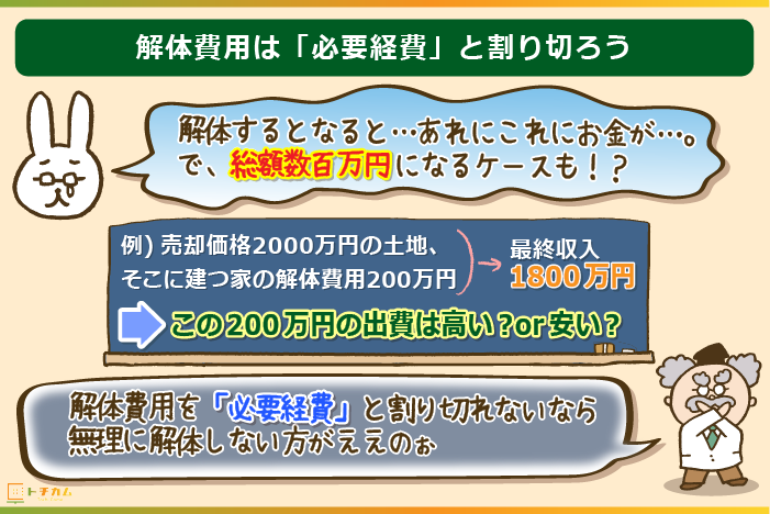 解体費用を必要経費と割り切れないのなら解体は止めるべき！