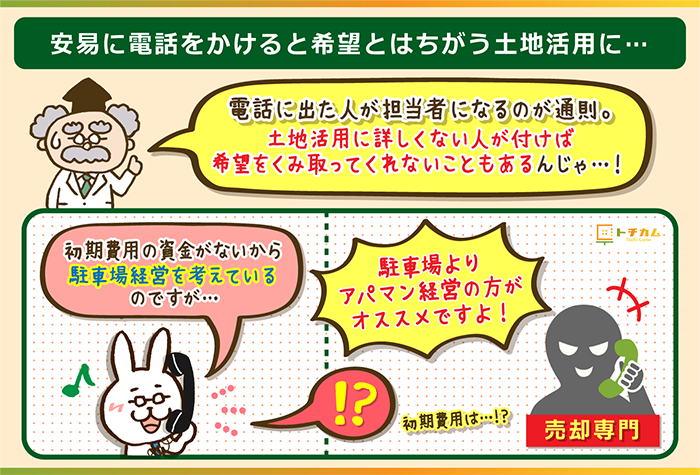 むやみに電話をかけると土地活用専門ではない担当者になる可能性高