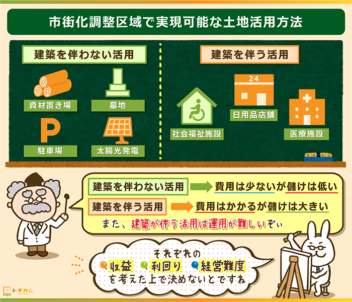 市街化調整区域で実現可能な土地活用方法