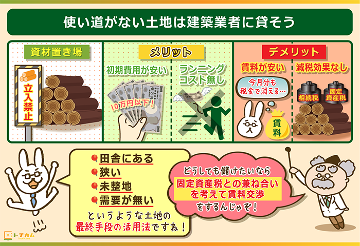 使い道がない土地は建設業者に貸そう