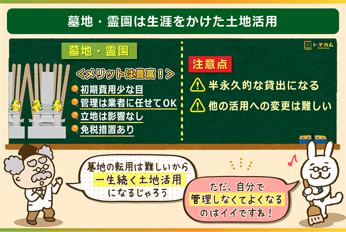 墓地・霊園は生涯をかけた土地活用